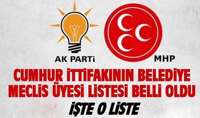 Bafra’da Cumhur İttifakı Meclis Üyeleri Listesi
